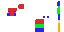 Texture for kender