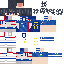 Texture for Yoichi Isagi (WC)