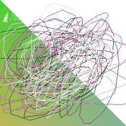 Texture for ha