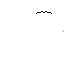 Texture for Kacamata