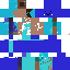 Texture for gui