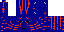 Texture for gast nicer