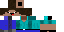 Texture for Noob