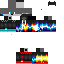 Texture for sdf