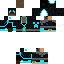 Texture for kevil
