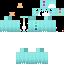 Texture for Gibblets