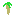 Texture for parsnip