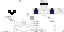 Texture for skeleton