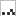 Texture for frog___egg