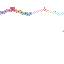 Texture for 1 Cdk