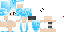 Texture for fea