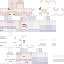 Texture for anim