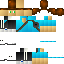Texture for AnakyX