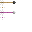 Texture for flint arrow