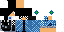 Texture for dnh