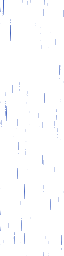 Texture for cucc