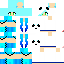 Texture for gdh