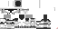 Texture for egor