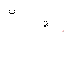 Texture for SVDS