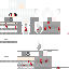 Texture for hh