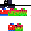 Texture for skin