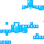 Texture for phantom cavaler