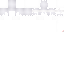 Texture for pelo