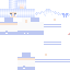 Texture for bapbapbapbap