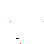 Texture for invisible 