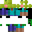 Texture for Guava