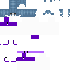 Texture for hf