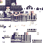 Texture for z<ss