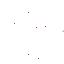 Texture for VC