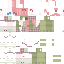 Texture for 22