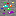 Texture for Multi ore