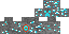 Texture for core