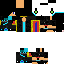 Texture for govers