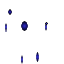 Texture for cyber