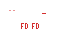 Texture for fd