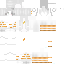 Texture for nqrman