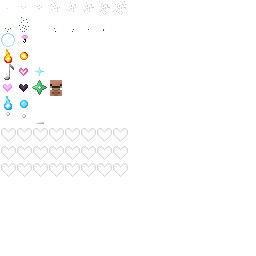Texture for particles