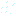 Texture for ggg