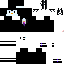 Texture for wasssr