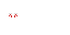 Texture for ddfvf