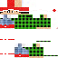 Texture for grrr