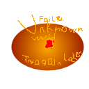 Texture for World Fail (Unknown World)