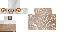 Texture for ram