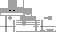 Texture for scelet