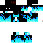 Texture for miniature