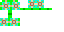 Texture for spark